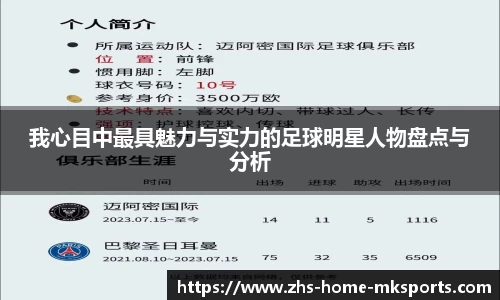 我心目中最具魅力与实力的足球明星人物盘点与分析